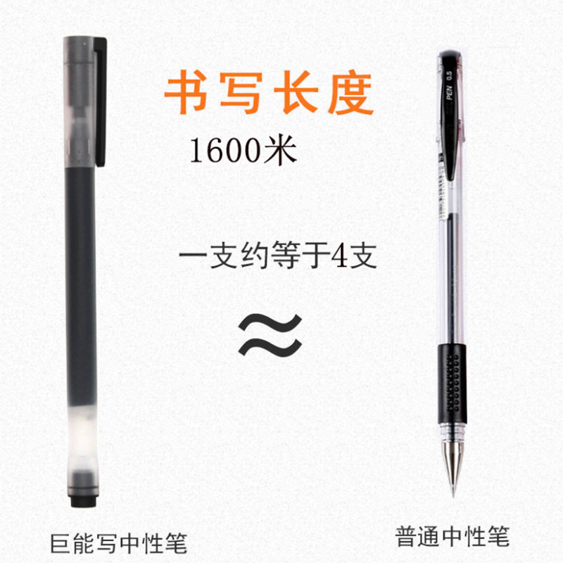 超大容量巨能写中性笔-02
